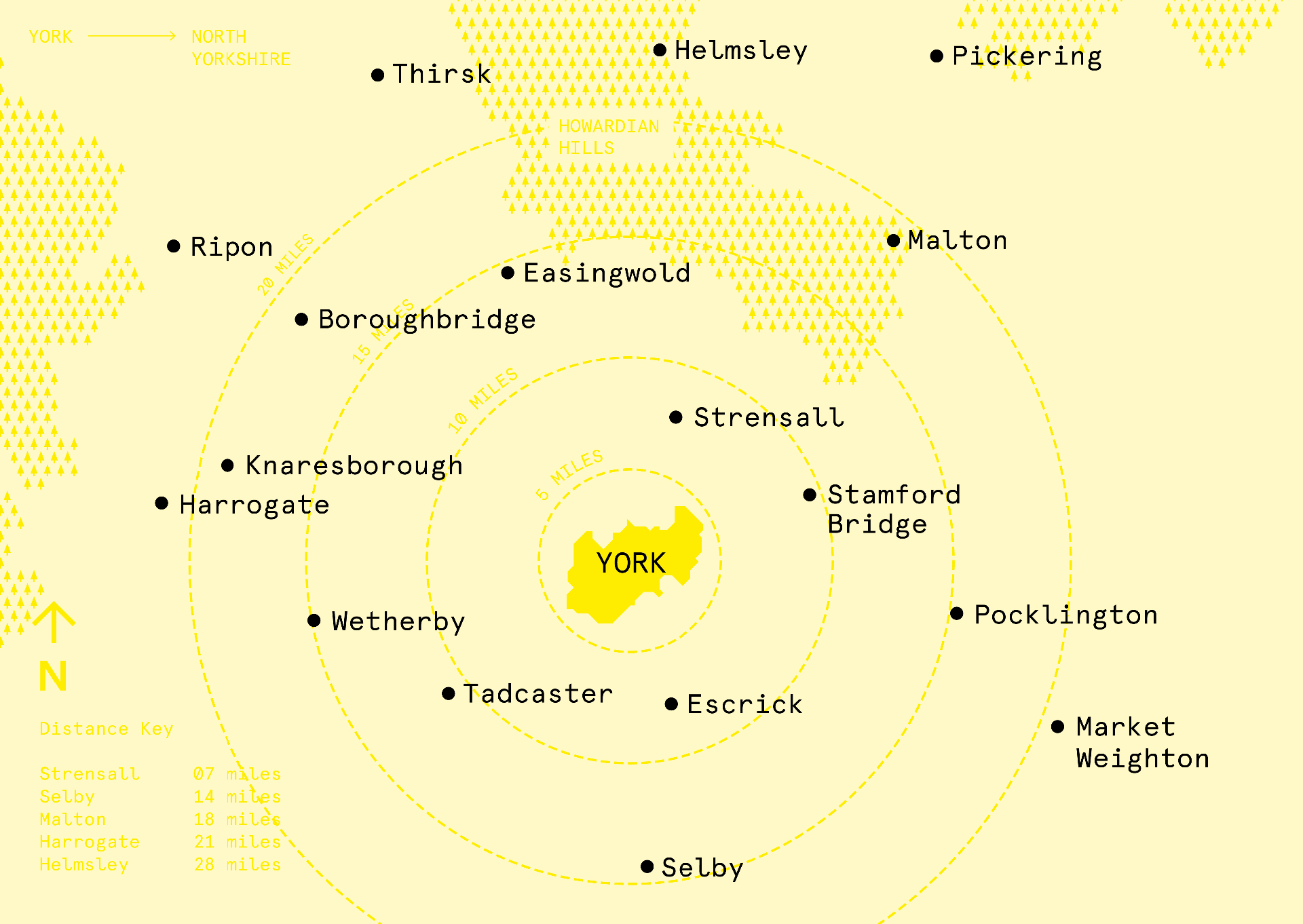 lmc map